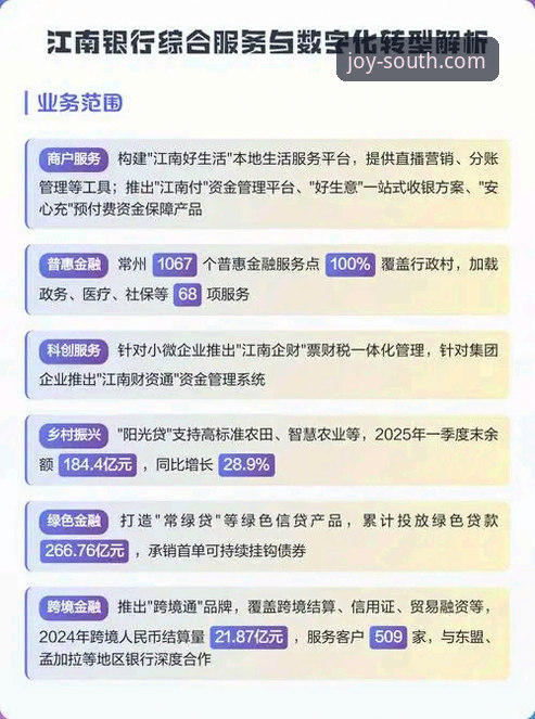 江南iOS版下载 江南iOS版下载详解:数字生活服务新趋势与用户实践指南